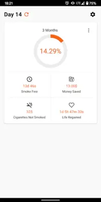 Quit Smoking Tracker android App screenshot 1